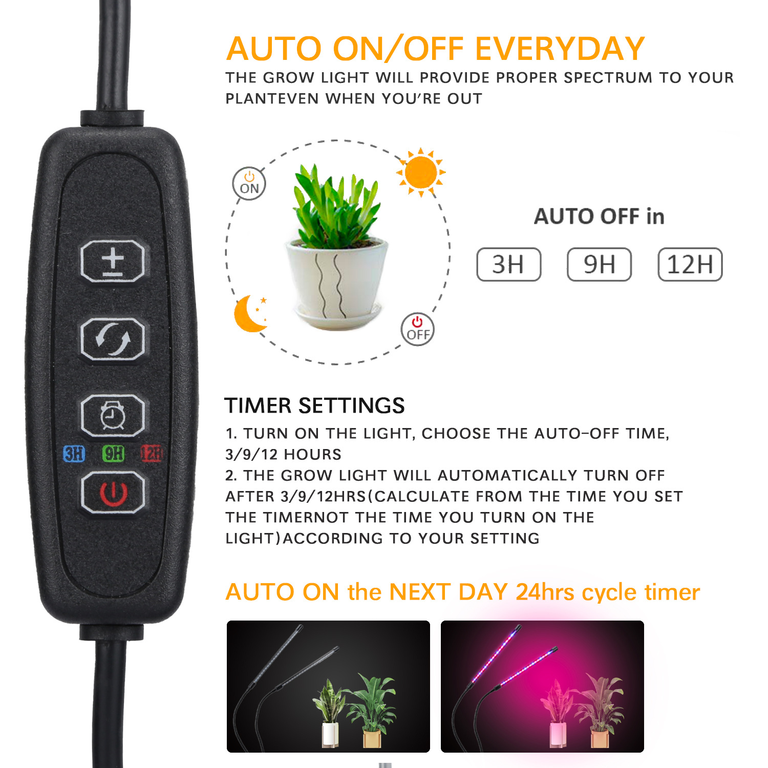 USB LED Plant Grow Light สวนใน - Plant Growth Regulator บทวิจารณ์และราคา