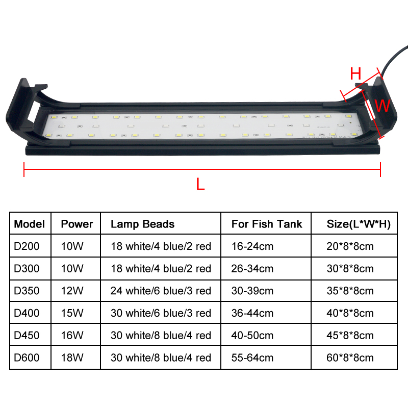 Aquarium LED Light สำหรับ16-64 - Plant Growth Regulator บทวิจารณ์และราคา