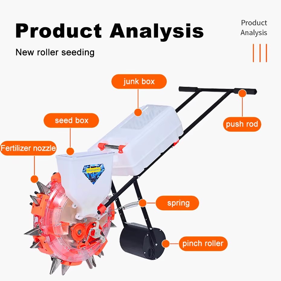 เครื่องปลูกข้าวโพด ถั่วลิสง แบ - Seed Planter บทวิจารณ์และราคา